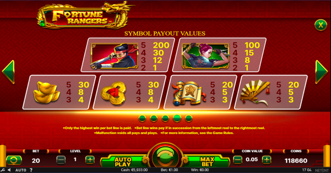 fortune rangers paytable 1 paytable