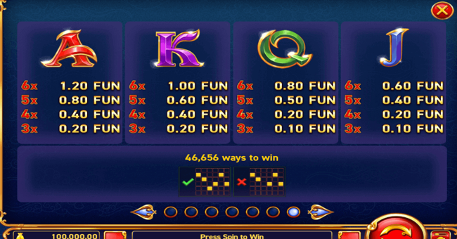 fortune reels paytable 2 paytable