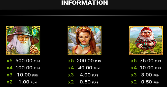 fortune spells buy bonus paytable 1 paytable
