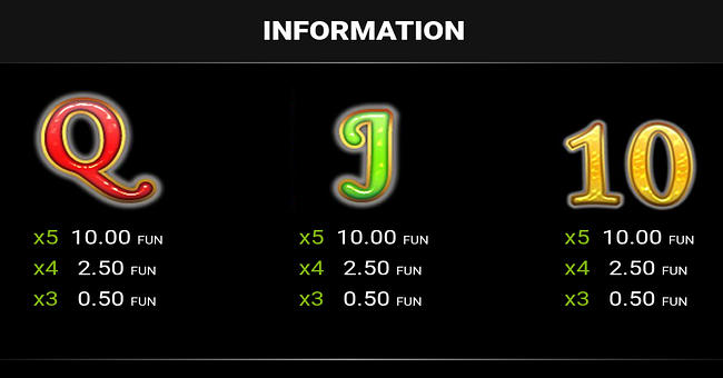 fortune spells buy bonus paytable 3 paytable