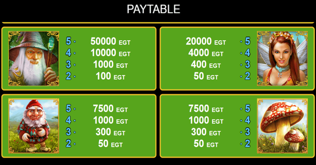 fortune spells paytable2 paytable