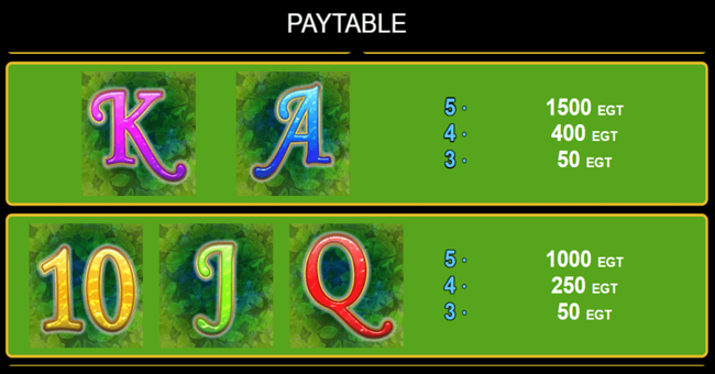 fortune spells paytable3 paytable