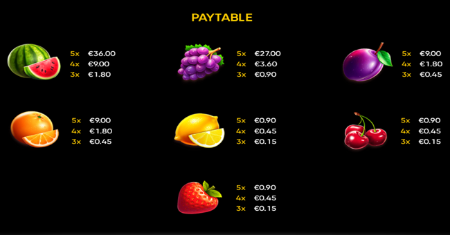 fortune stars paytable 1 paytable