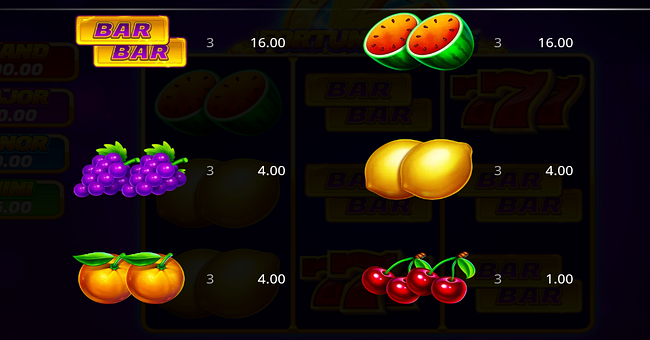fortune surge paytable 2 paytable