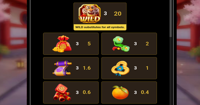 fortune tiger deluxe paytable paytable