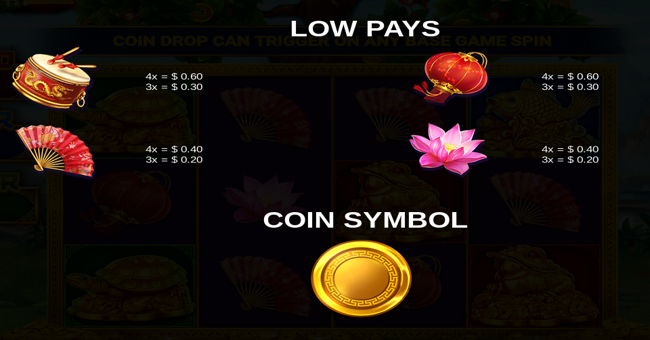 fortune tree of wealth paytable 2 paytable