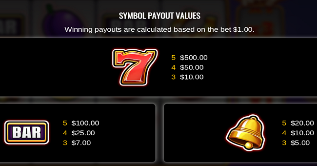 fortune ways x10 paytable 1 paytable
