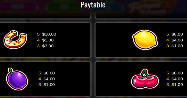 fortune ways x10 paytable 2 paytable