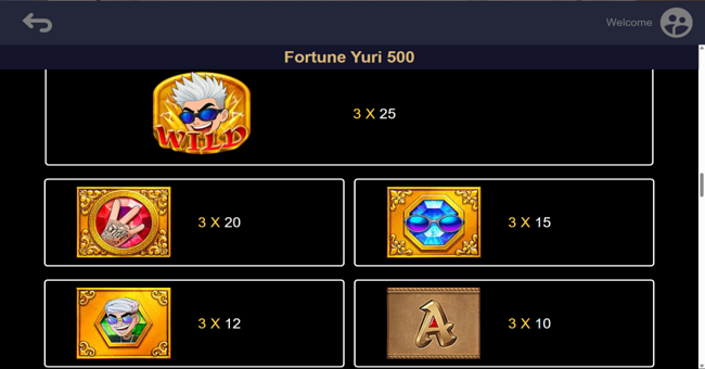 fortune yuri 500 paytable 1 paytable