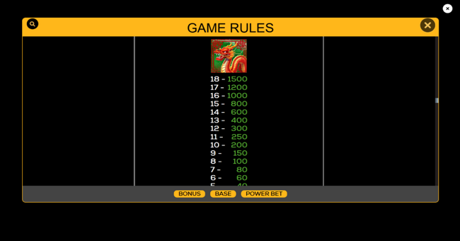 fortunes deluxeways paytable 1 paytable