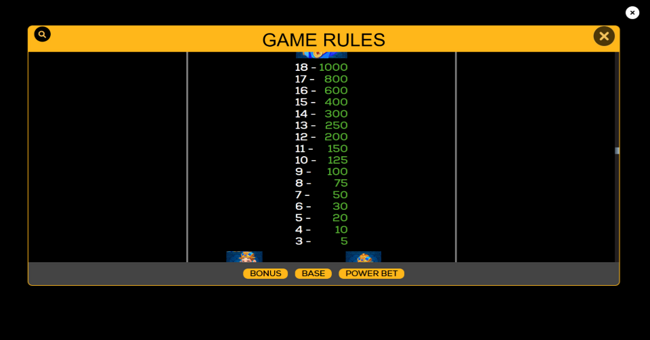 fortunes deluxeways paytable 3 paytable