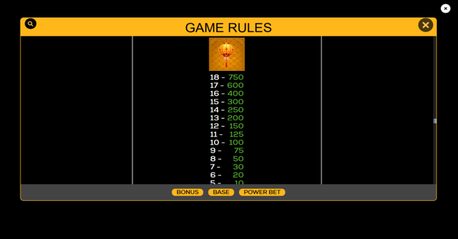 fortunes deluxeways paytable 7 paytable