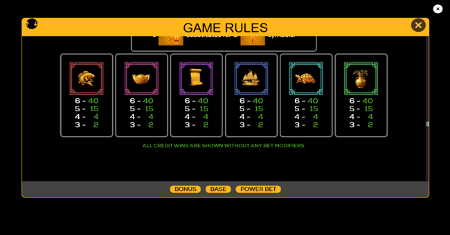 fortunes deluxeways paytable 9 paytable