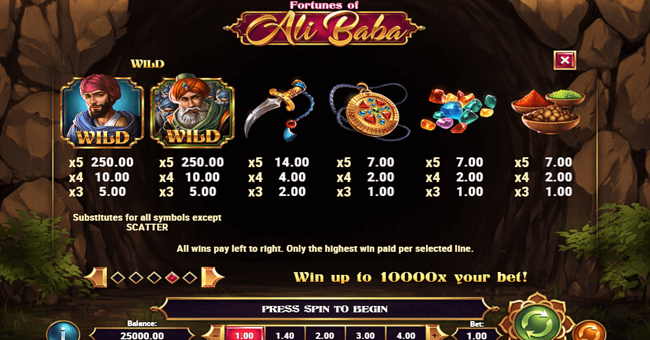 fortunes of ali baba 1 paytable