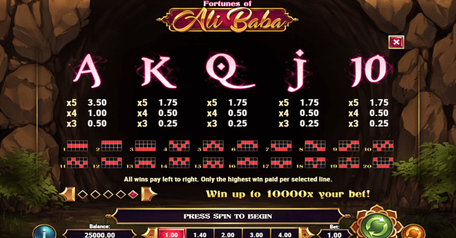 fortunes of ali baba 2 paytable