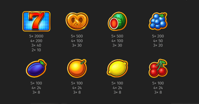 forty fruity million paytable paytable