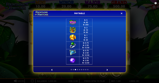 fountains of fortune paytable 1 paytable