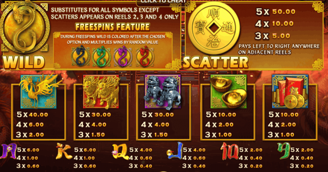 four dragons paytable paytable