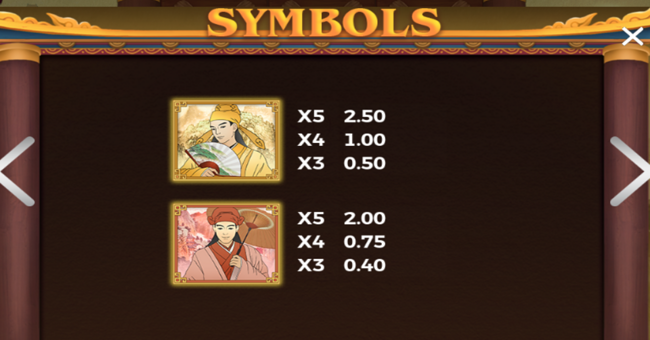 four scholars paytable 1 paytable