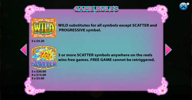 four seasons paytable 1 paytable