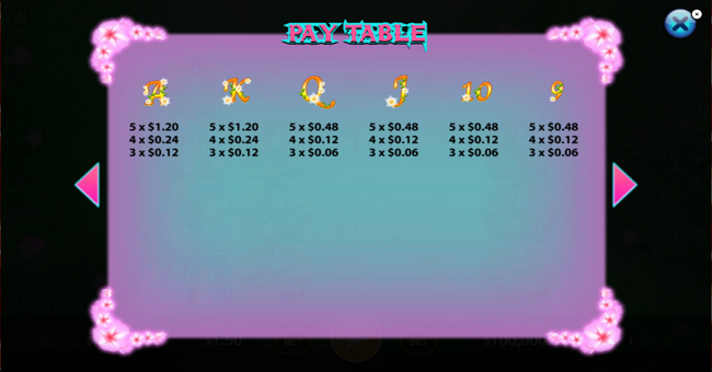 four seasons paytable 3 paytable