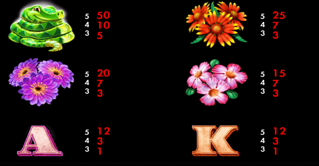 fox trot paytable 2 paytable