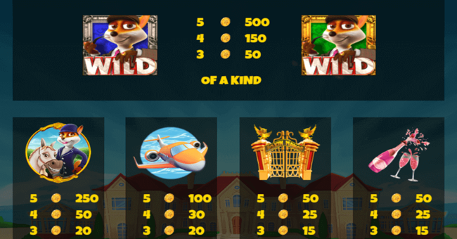 foxin twins paytable 1 paytable