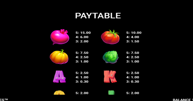 foxy fortunes paytable 1 paytable