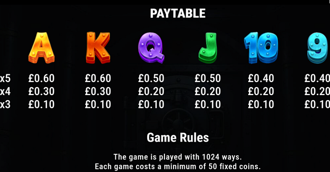 foxy heist paytable 2 paytable