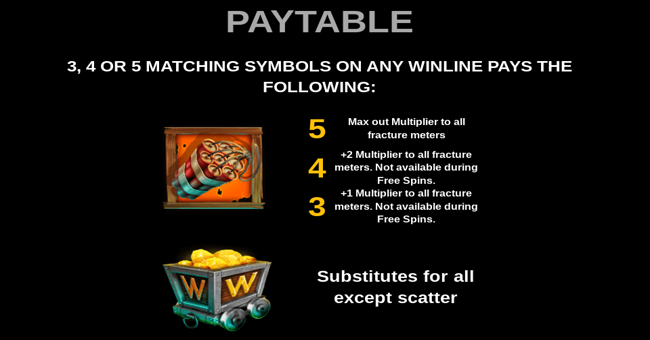 fracture paytable 1 paytable