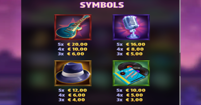 frank pantera paytable 1 paytable