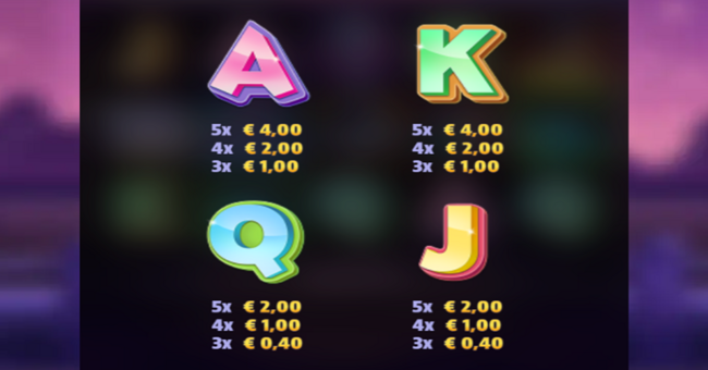 frank pantera paytable 2 paytable