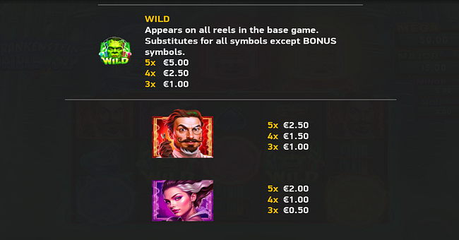 frankenstein triple volt paytable 1 paytable