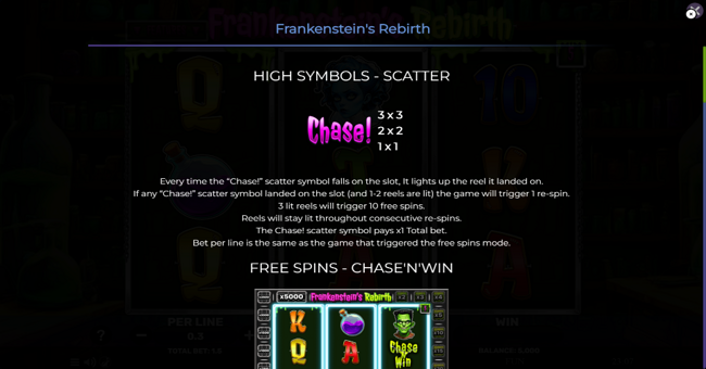 frankensteins rebirth paytable 1 paytable