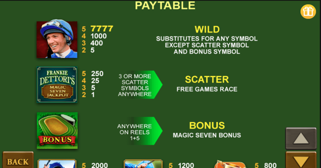 frankie dettoris magic 7 jp paytable 1 paytable