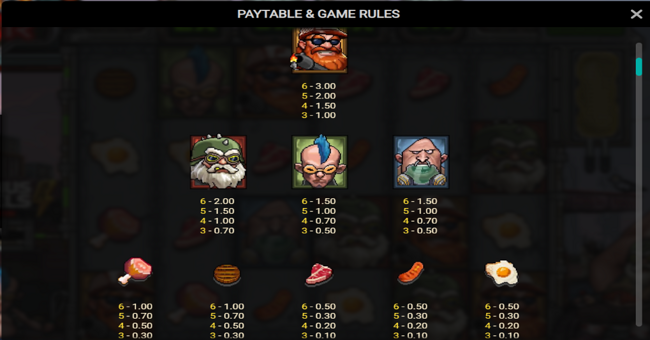 franks diner paytable 1 paytable