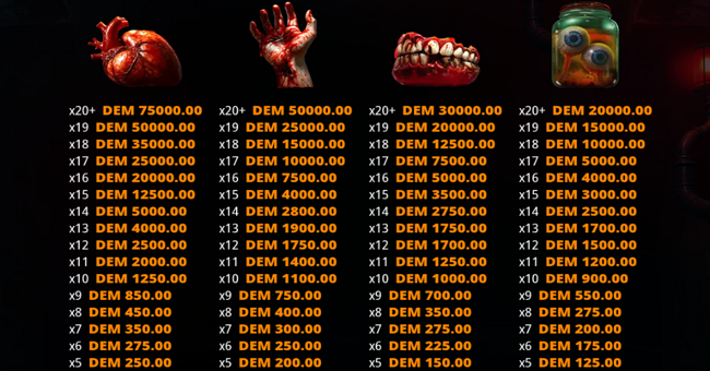 freak machine paytable 1 paytable