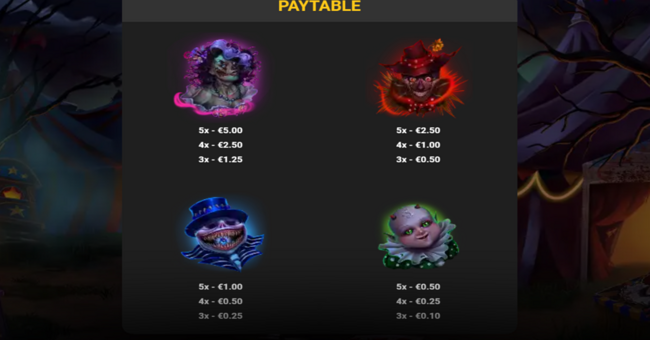 freaks and wins paytable 1 paytable