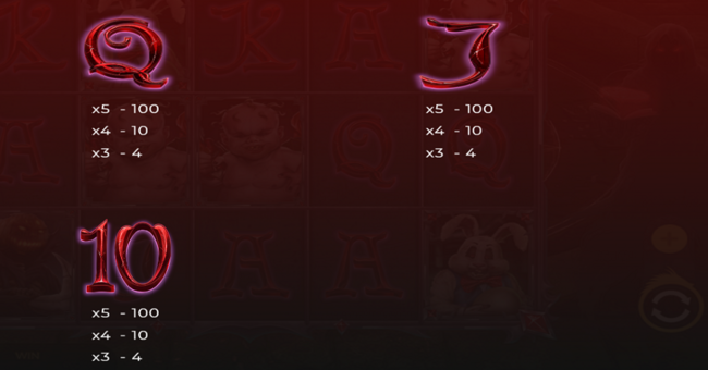 freaks of folklore paytable 3 paytable