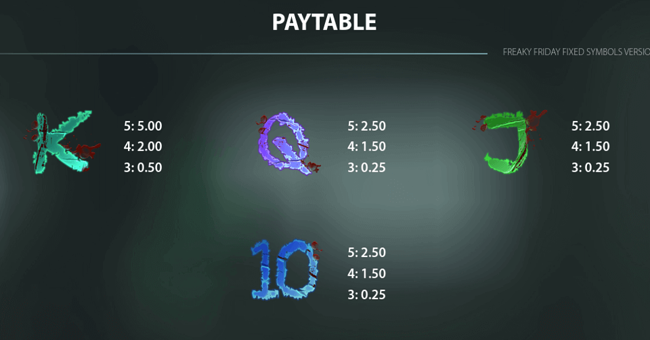 freaky friday fixed symbols paytable 2 paytable
