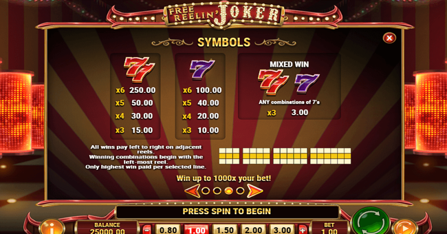 free reelin joker 1 paytable