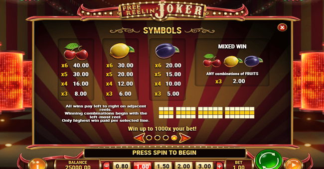 free reelin joker 2 paytable
