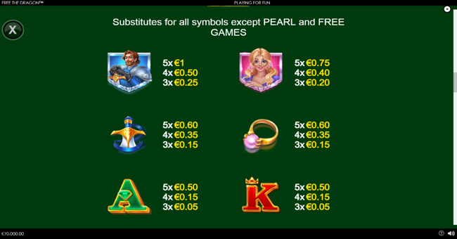 free the dragon paytable 1 paytable