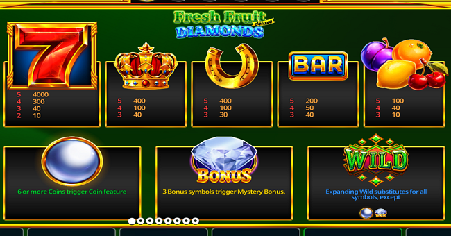 fresh fruit deluxe diamonds paytable paytable