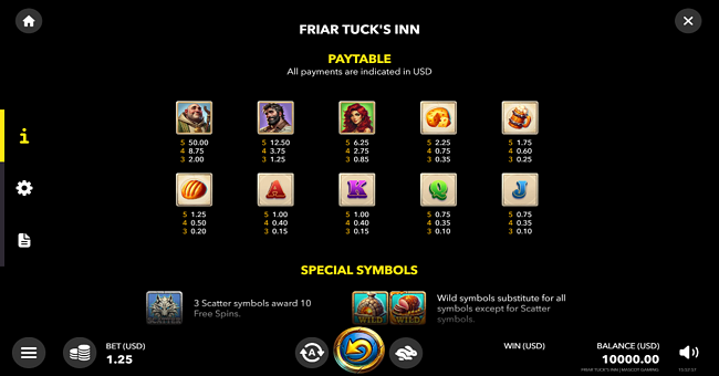 friar tucks inn paytable paytable