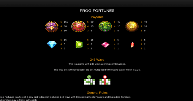 frog fortunes paytable paytable