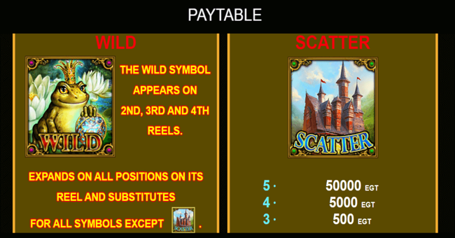 frog story paytable paytable