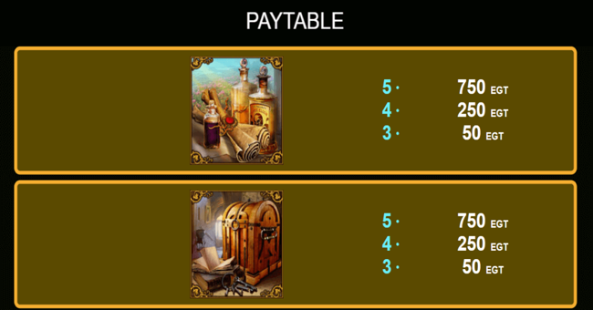 frog story paytable3 paytable