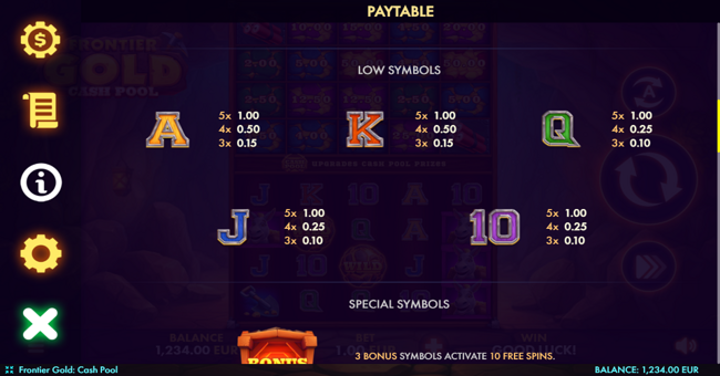 frontier gold cash pool paytable 2 paytable