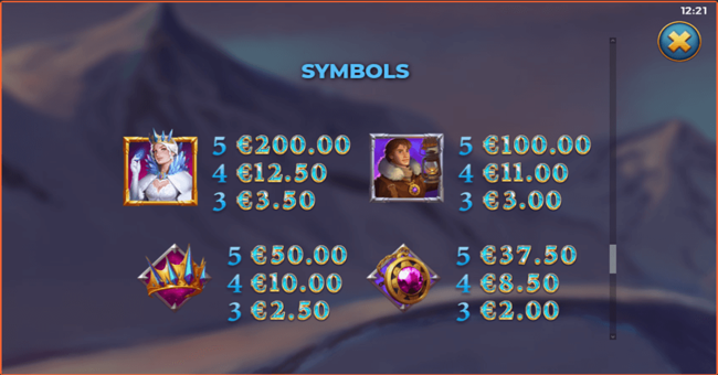 frost queen jackpots 1 paytable